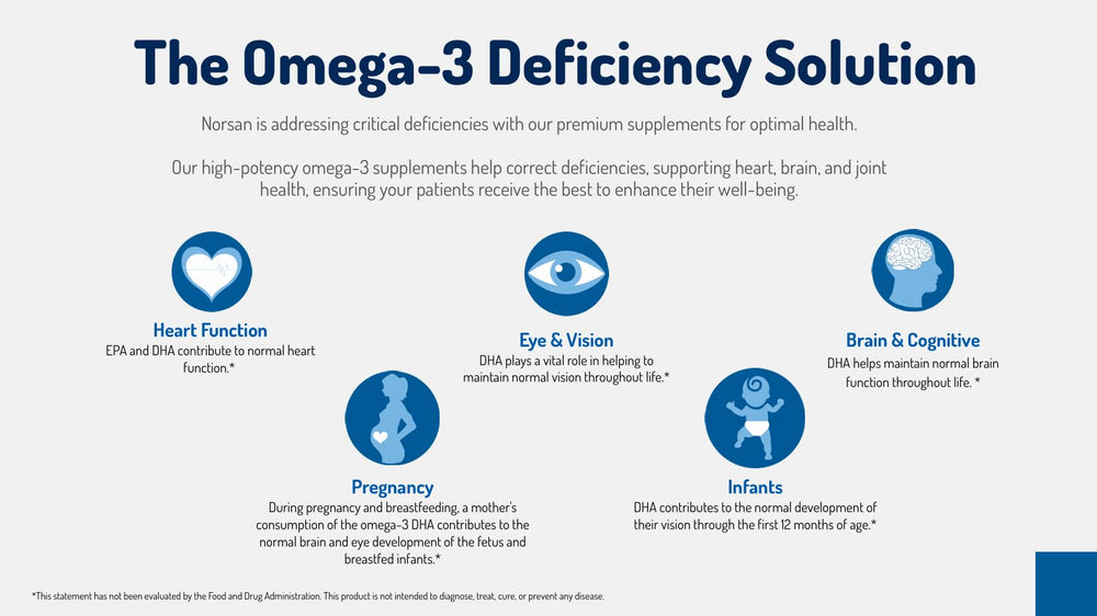 NORSAN Omega-3 Total Liquid daily-use setup on kitchen counter.