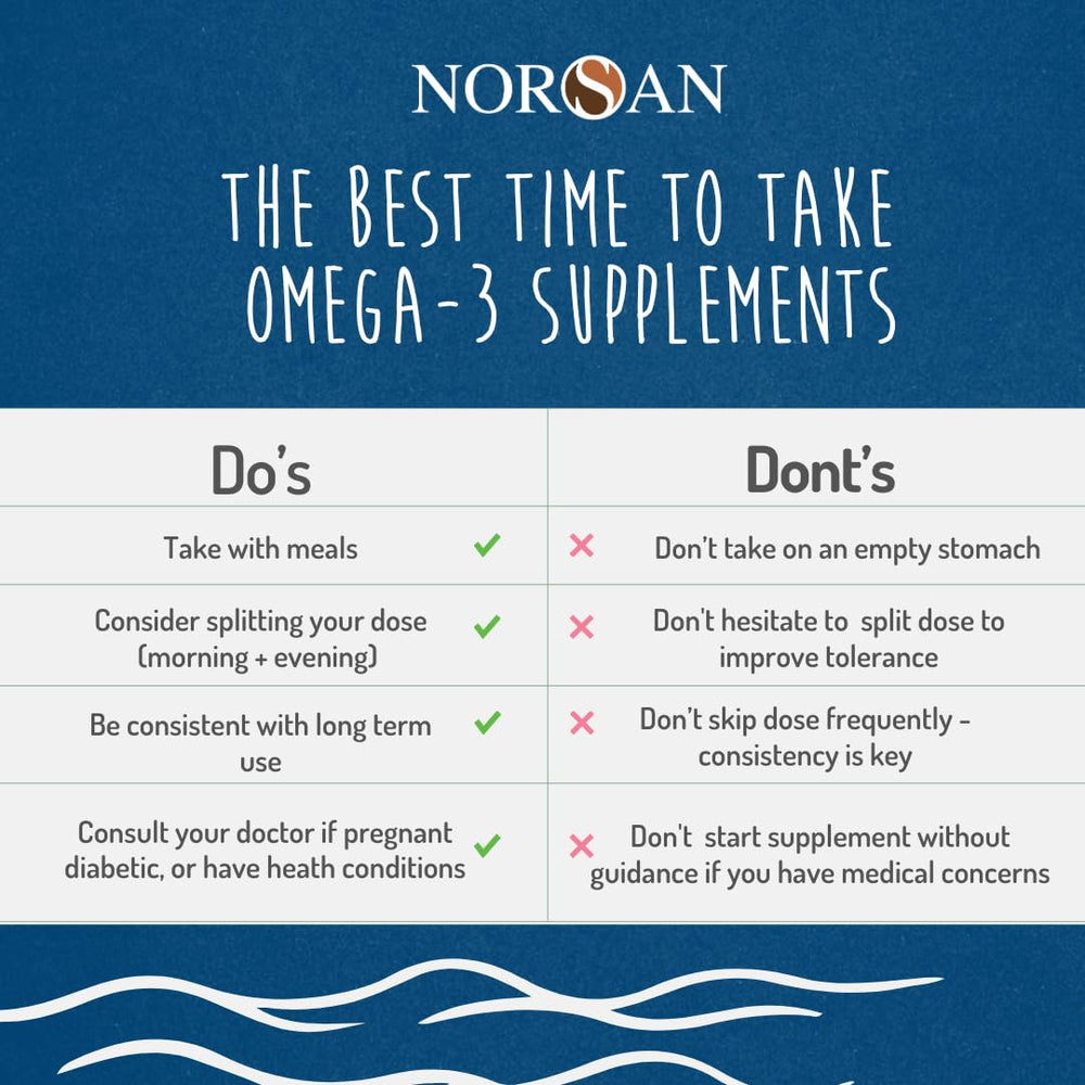 NORSAN Omega-3 Total Liquid displays Friend of the Sea certification.