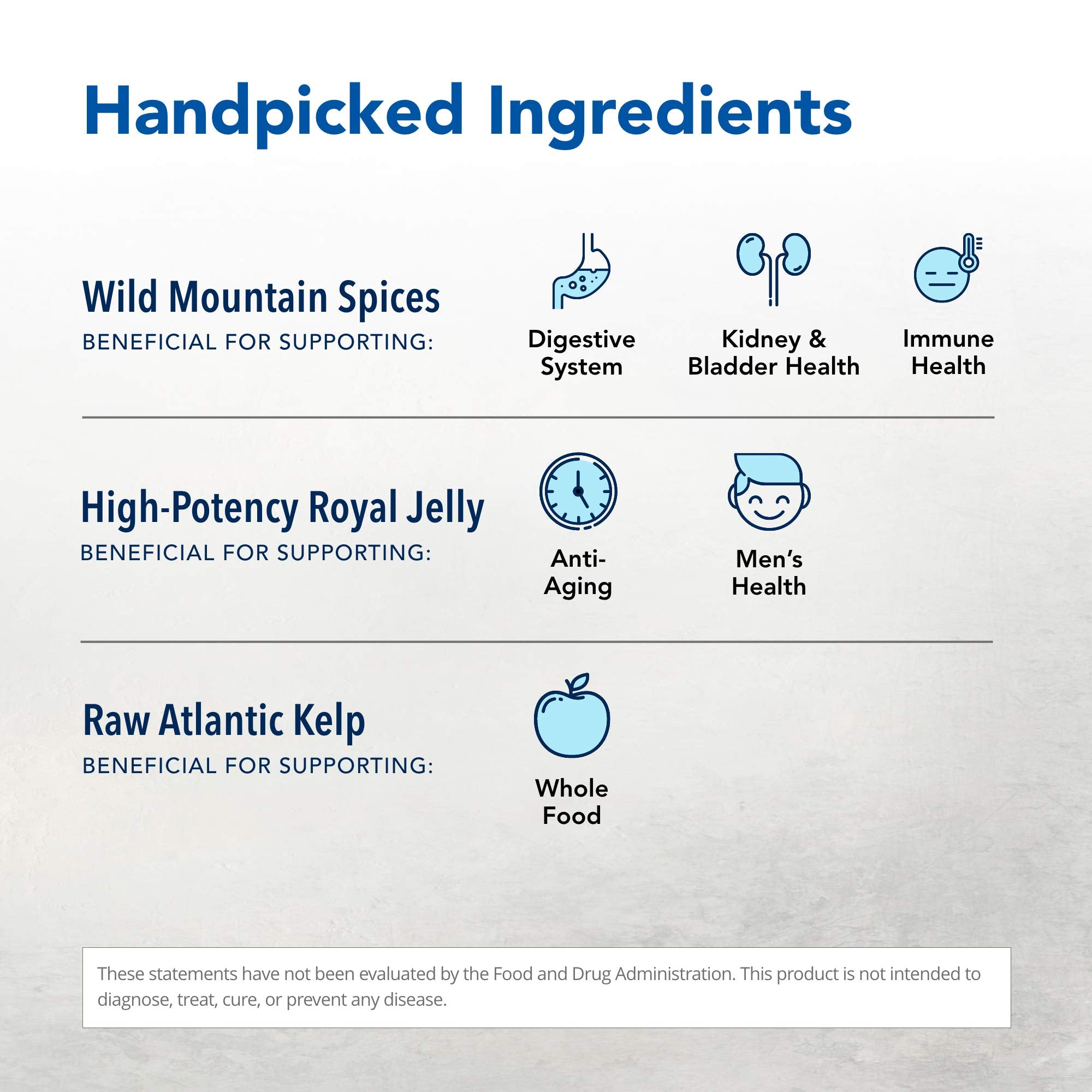 ActiFEM royal jelly focus suggesting energy and vitality.