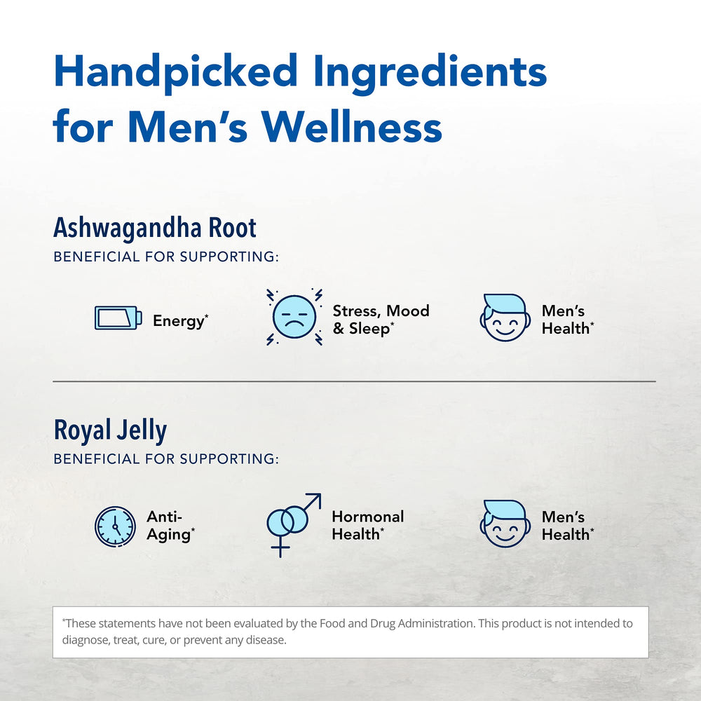 Ashadrene ingredients panel showing 100% raw ashwagandha extract with royal jelly.