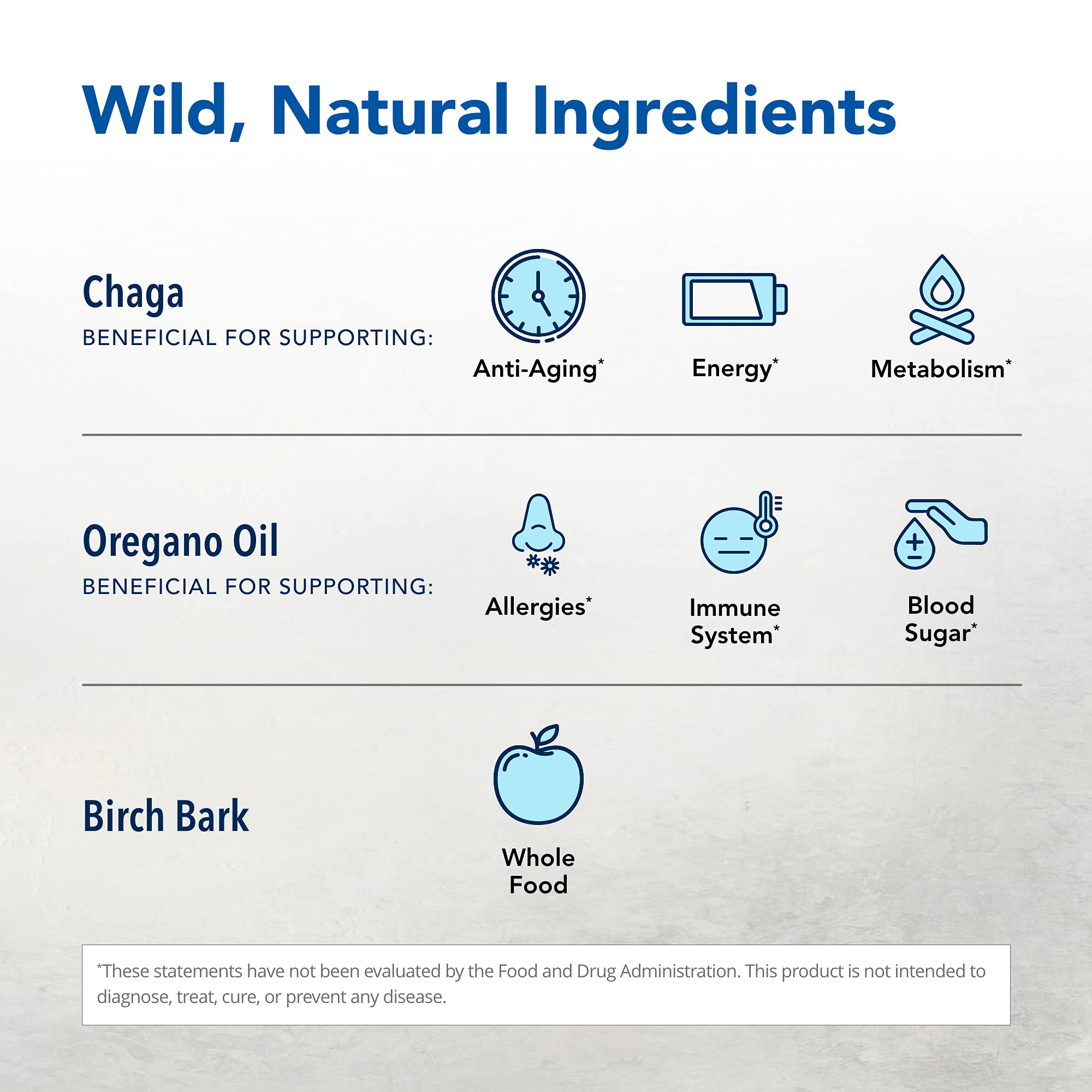 Label close-up on Chag-o-Power highlighting ingredients and heart-friendly sterols.