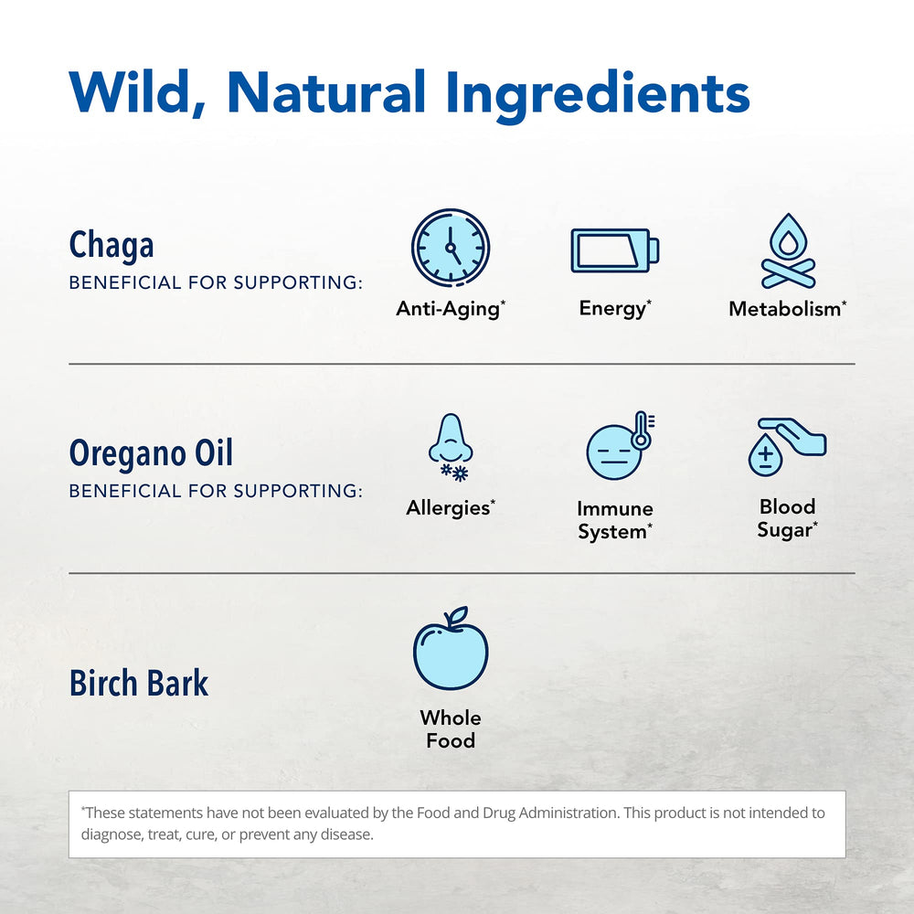 Label close-up on Chag-o-Power highlighting ingredients and heart-friendly sterols.