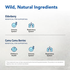 Elder-C ingredients list emphasizes oregano, camu camu, and elderberry blends for versatile use