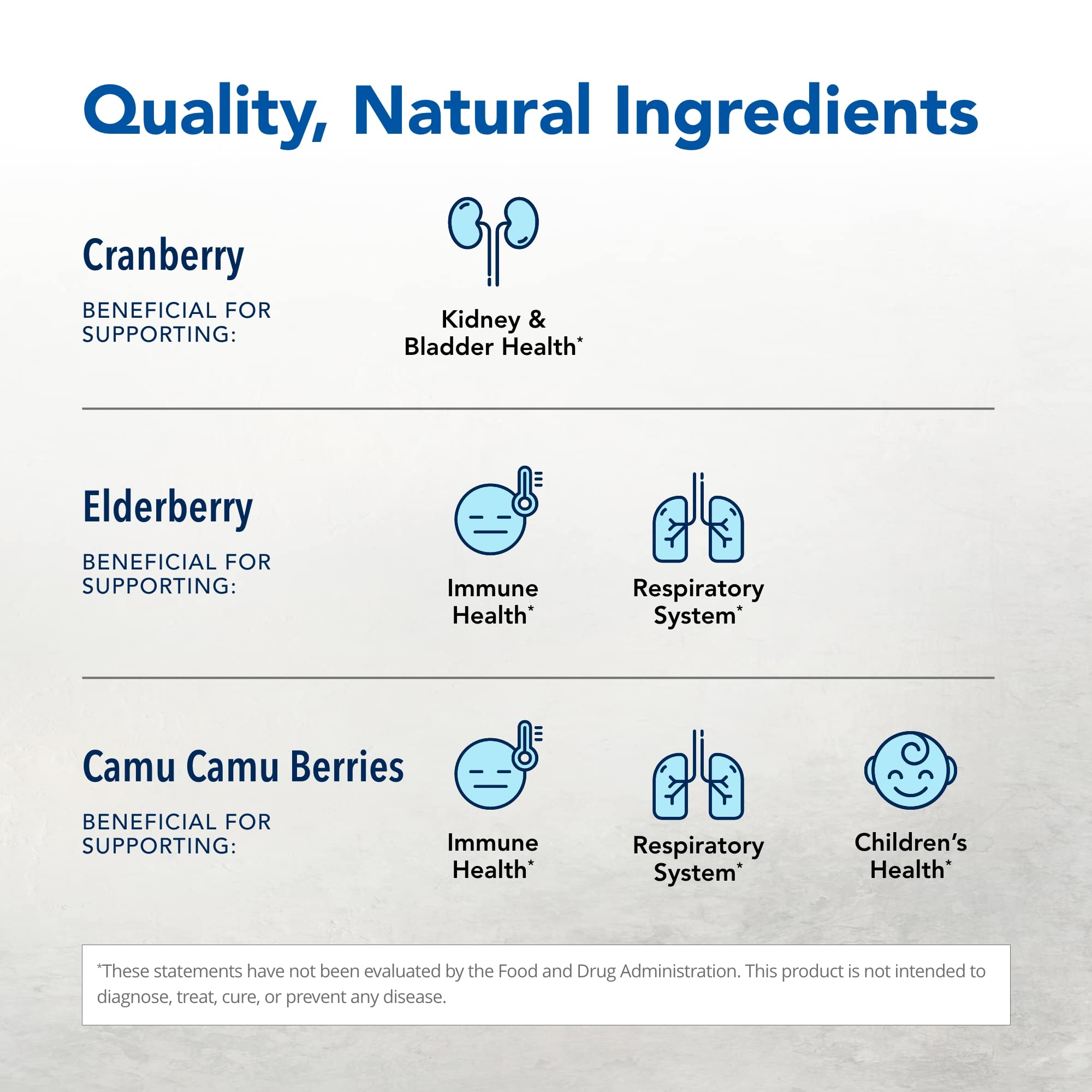 NORTH AMERICAN HERB & SPICE ElderClenz five berry extracts blend for immune support.