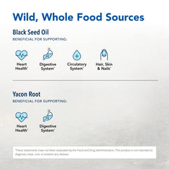 North American Herb & Spice gummy texture close-up showcasing natural sweeteners like yacon
