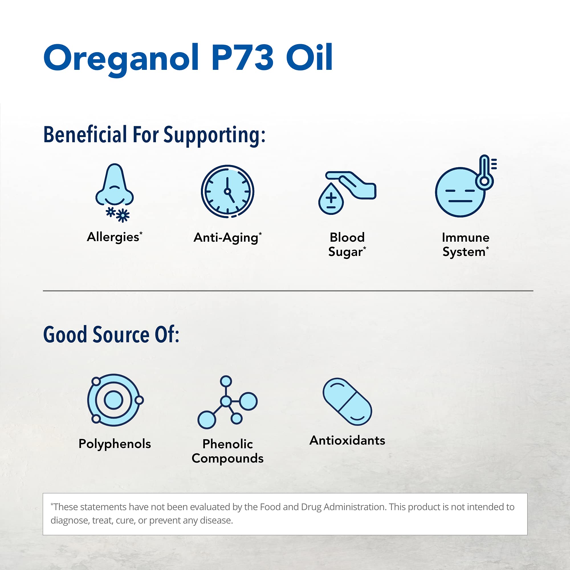 H2Orega micellized oregano oil droplets for smooth absorption.
