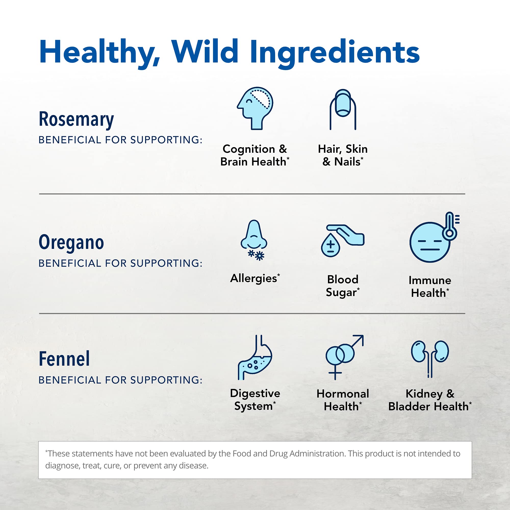 LivaClenz ingredients list featuring coriander, fennel, and oregano.