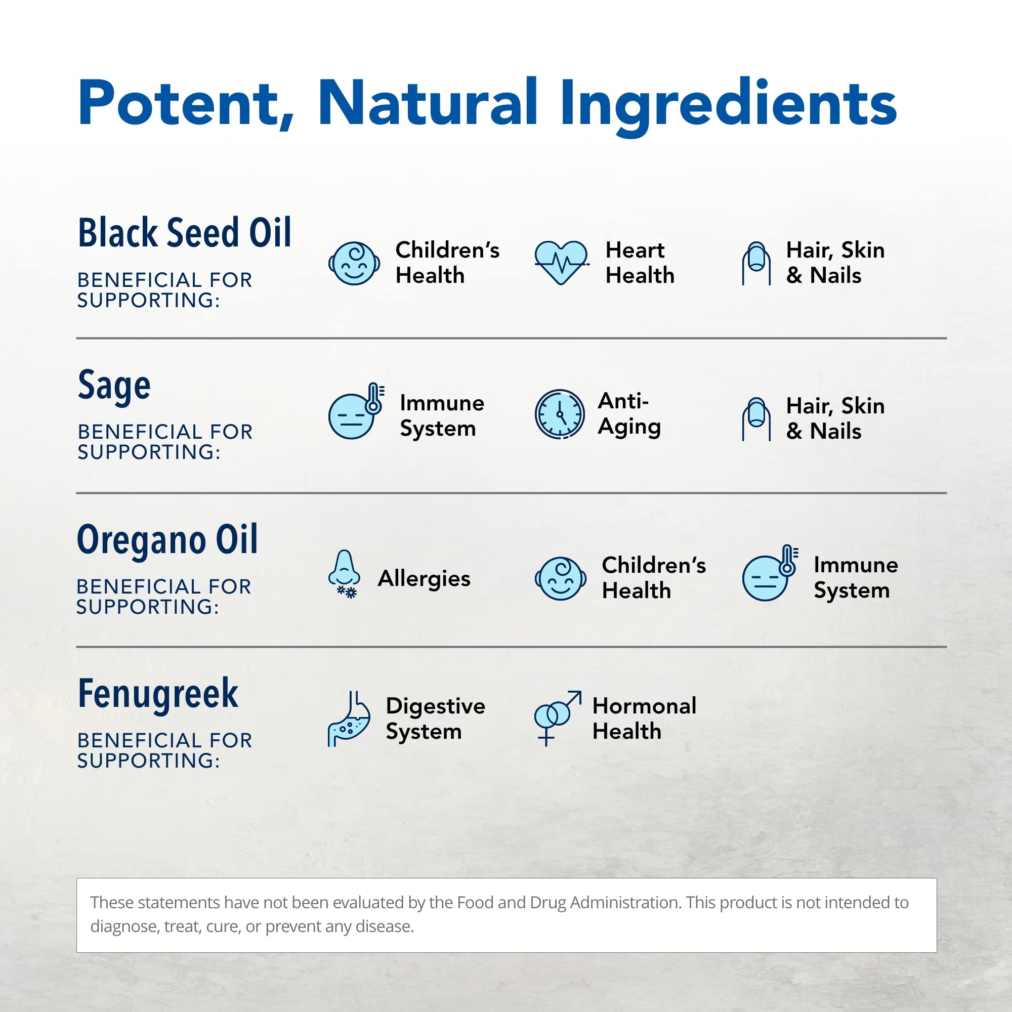 OregaBiotic ingredients blend featuring oregano oil supports gut health and daily wellness.
