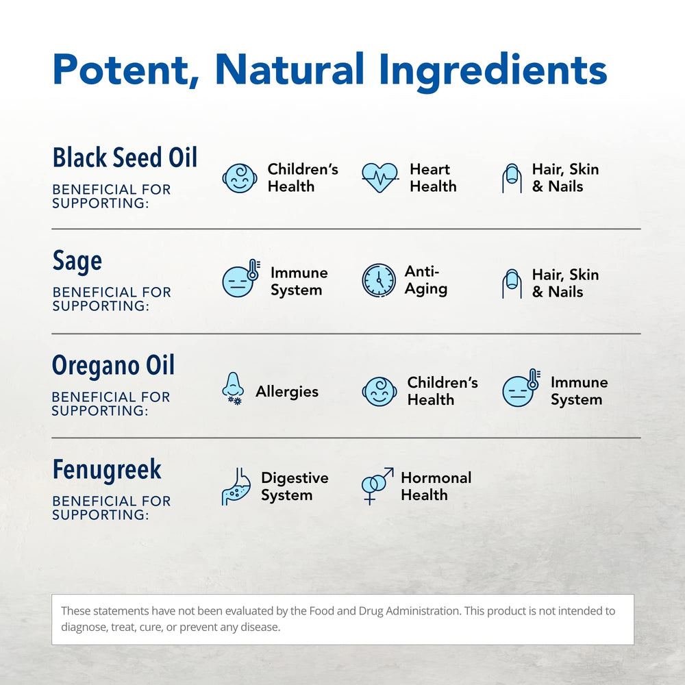 OregaBiotic ingredients blend featuring oregano oil supports gut health and daily wellness.