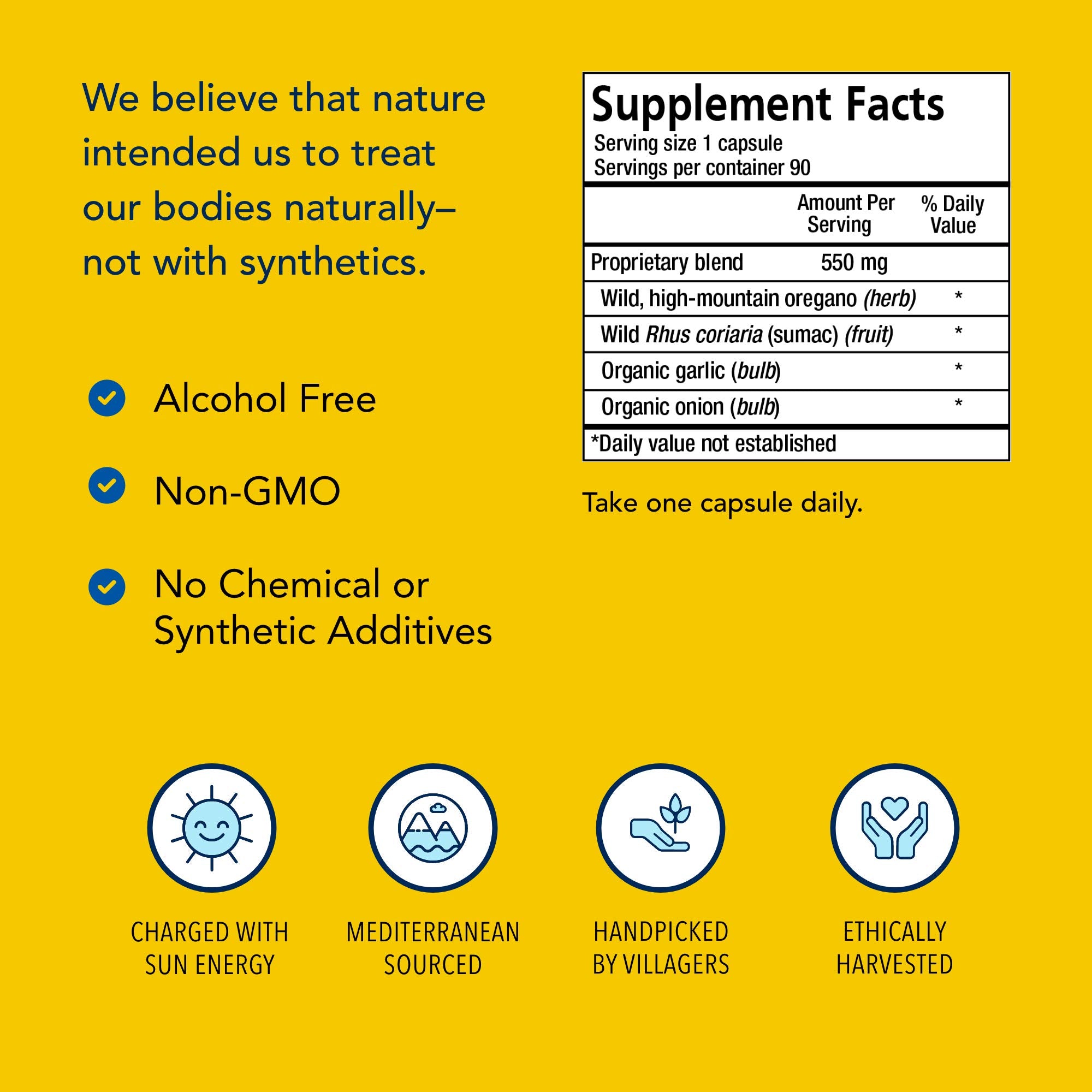 Capsules close-up showing raw, undiluted formulation for daily intake