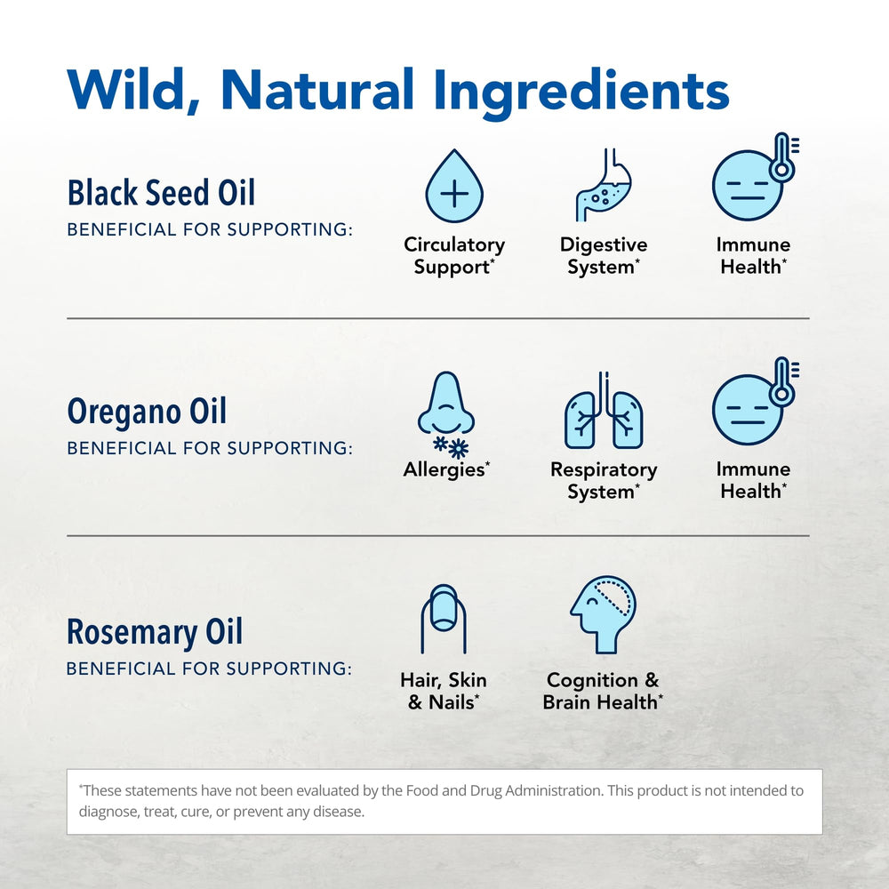 North American Herb & Spice oregano oil closeup highlighting antioxidant-rich blend and freshness