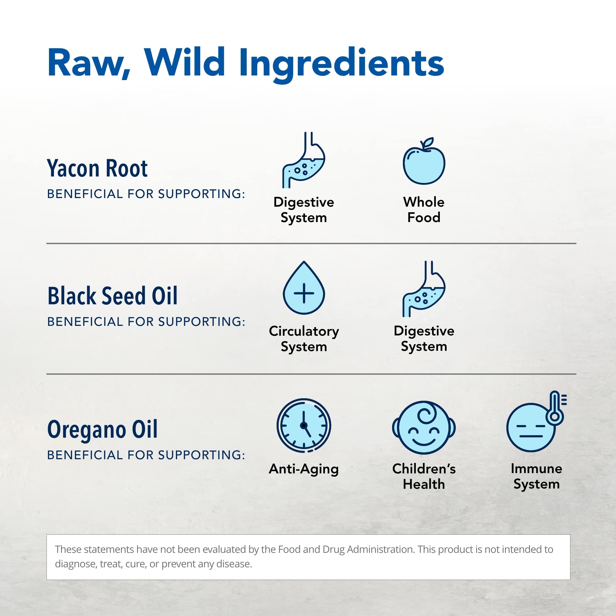 North American Herb & Spice oregano oil mycellized drops support digestive comfort and routines