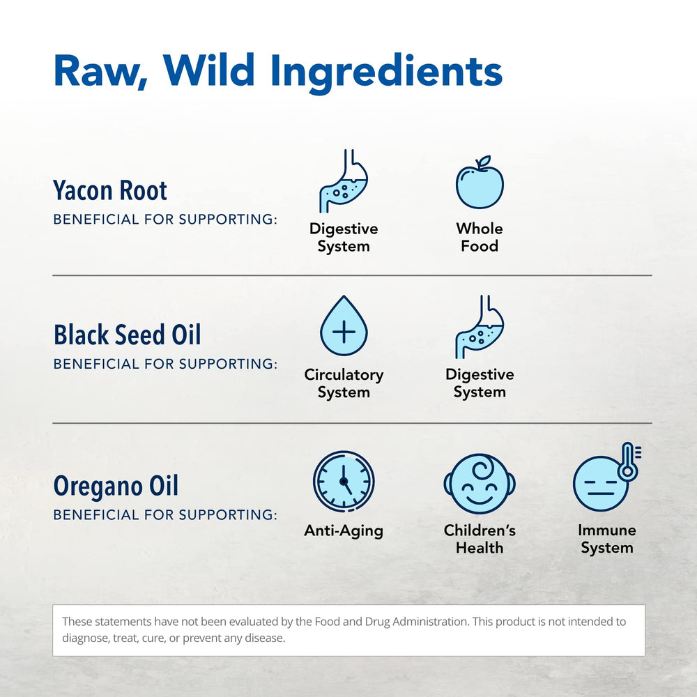 North American Herb & Spice oregano oil mycellized drops support digestive comfort and routines