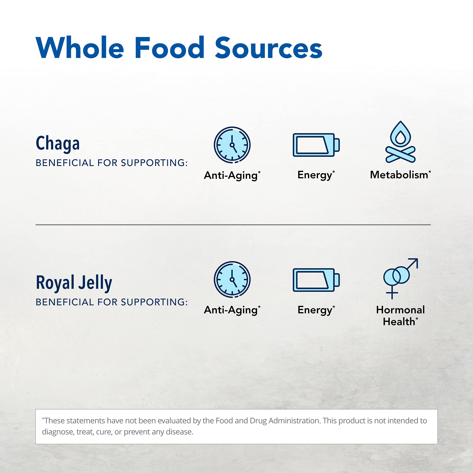 Wild chaga maca ingredients visual highlighting natural sourcing and flavor.