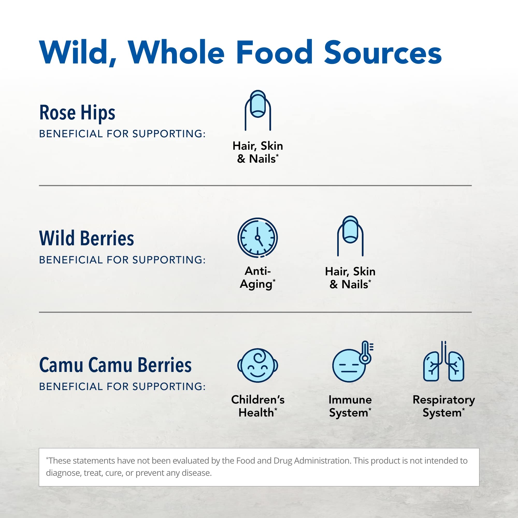 Camu camu berries highlight the natural vitamin C source in Purely-C.
