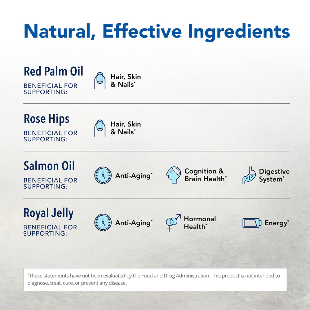 Purely Pak sockeye salmon oil capsules showcased by North American Herb & Spice.