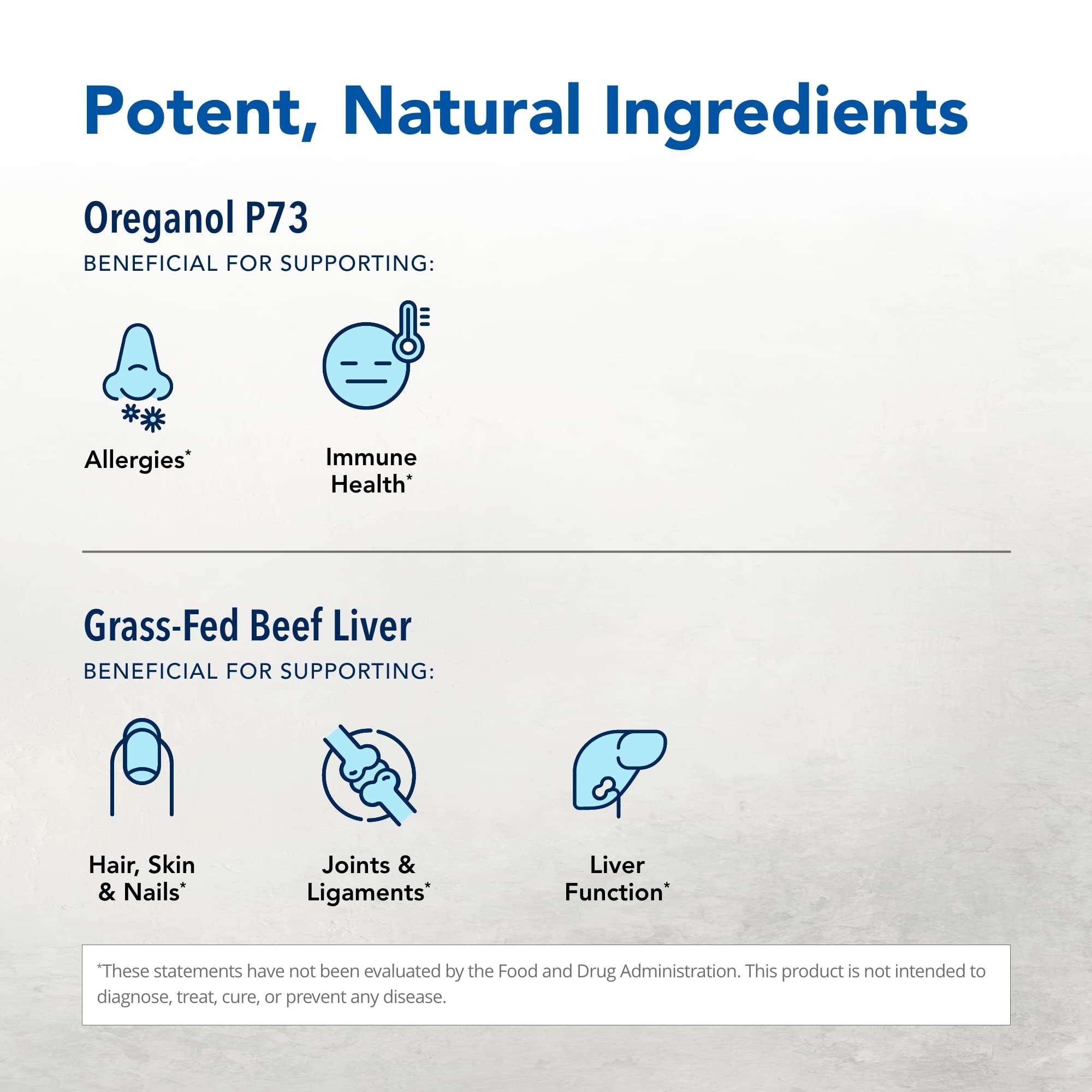 Capsules arranged in a row showing easy daily intake with PurelyLiver