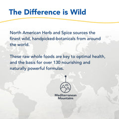 PurelyMin ingredients sourced from pristine regions emphasizing quality and safety.