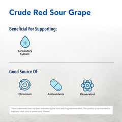 Close-up of crude red sour grape visuals highlighting natural antioxidants in Resvital packaging.