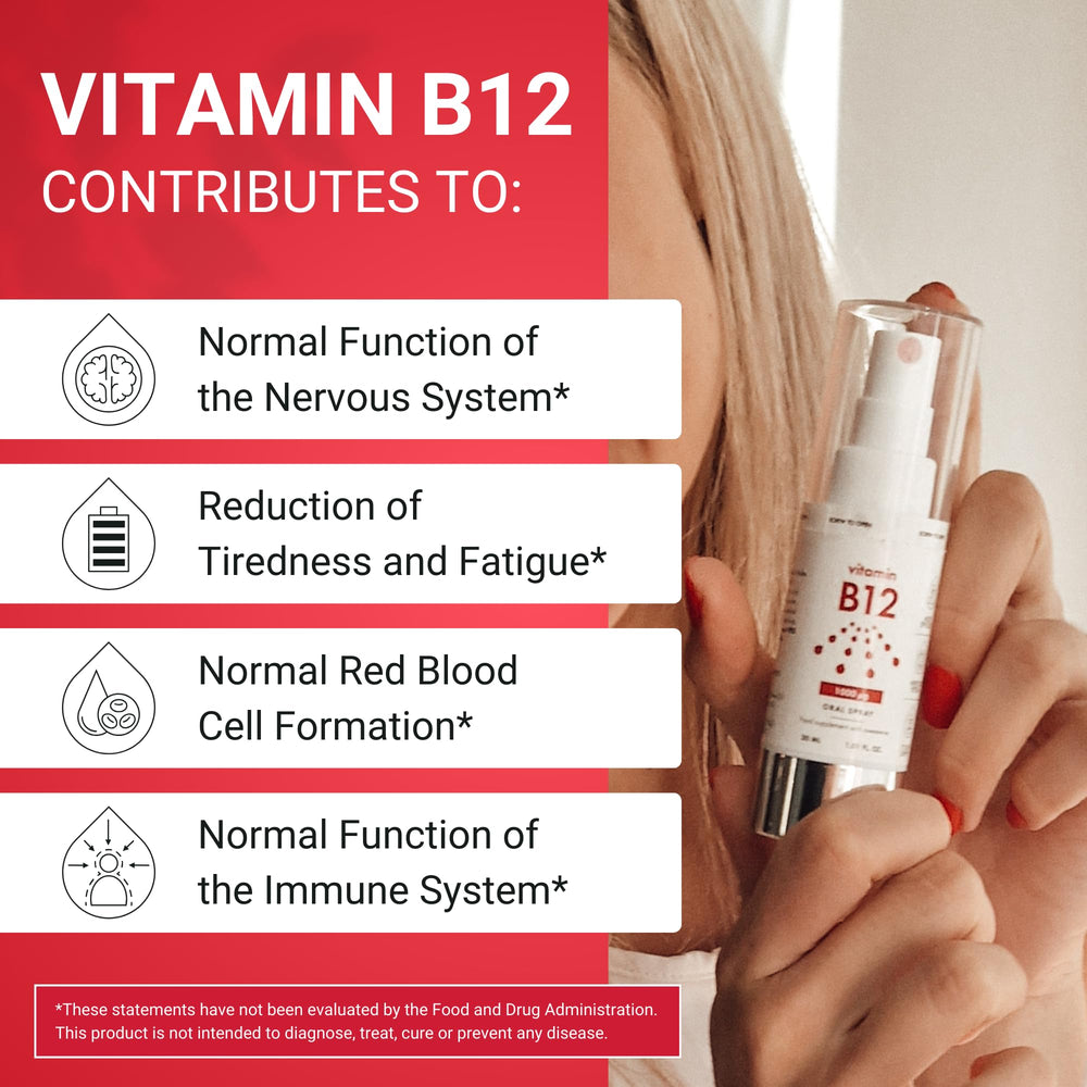 norvita b12 spray dispense close-up highlighting quick sublingual delivery