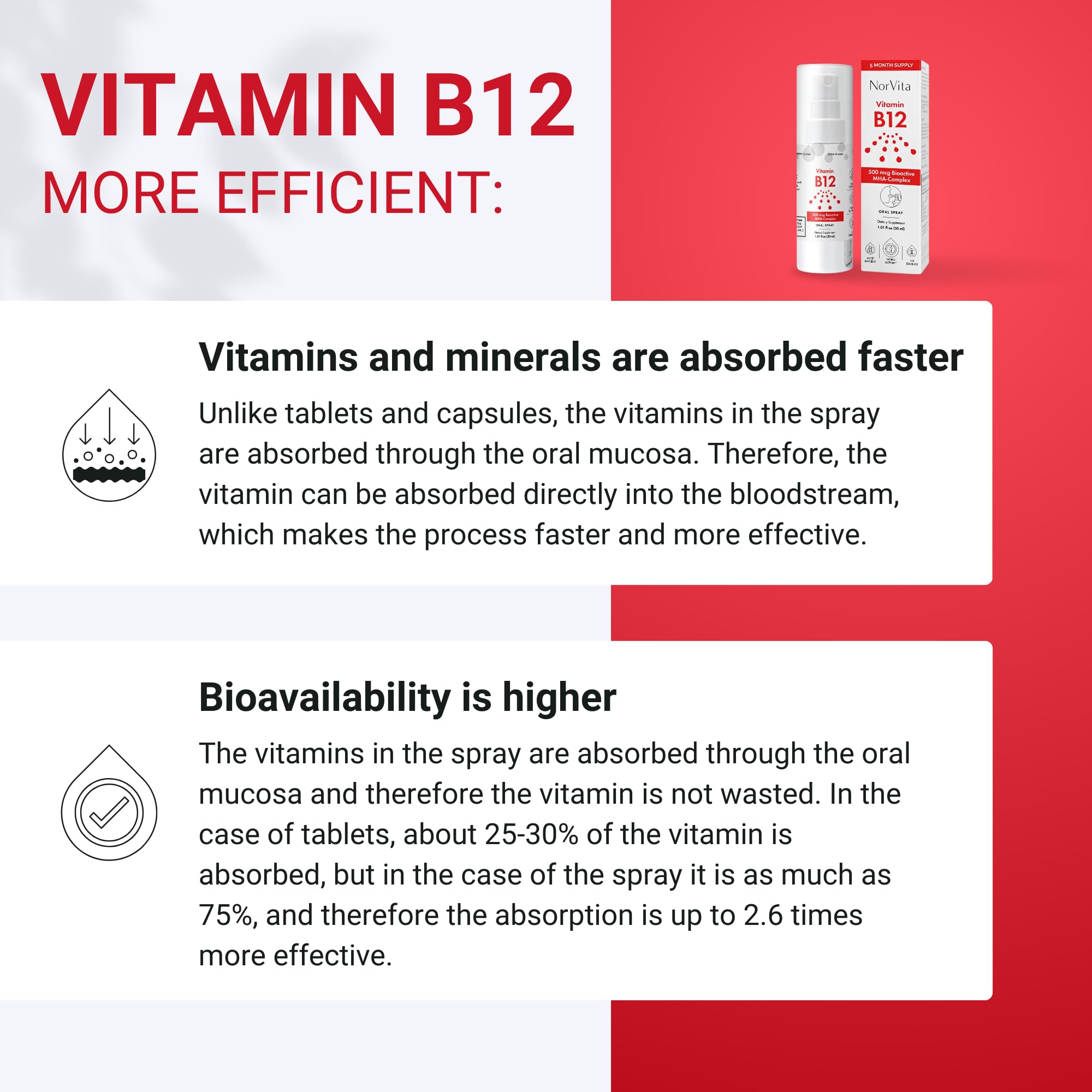 norvita b12 spray estonia-made seal signals european quality standards