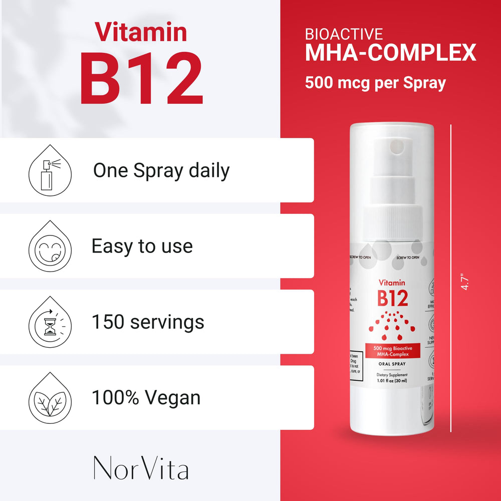 norvita b12 spray sublingual application demonstrates convenient mucosal absorption