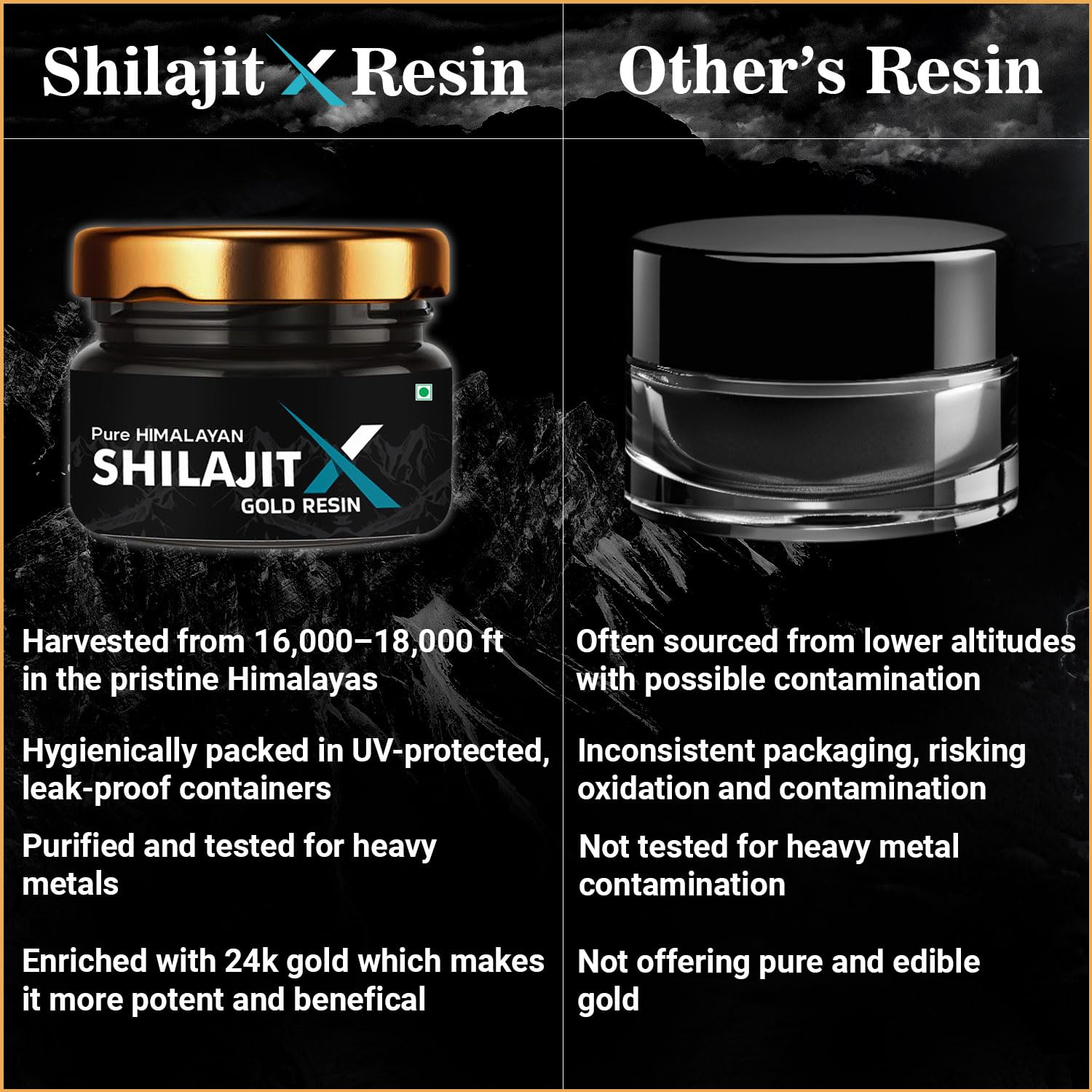 NOTTY BOY premium packaging box for ready-to-use Shilajit resin