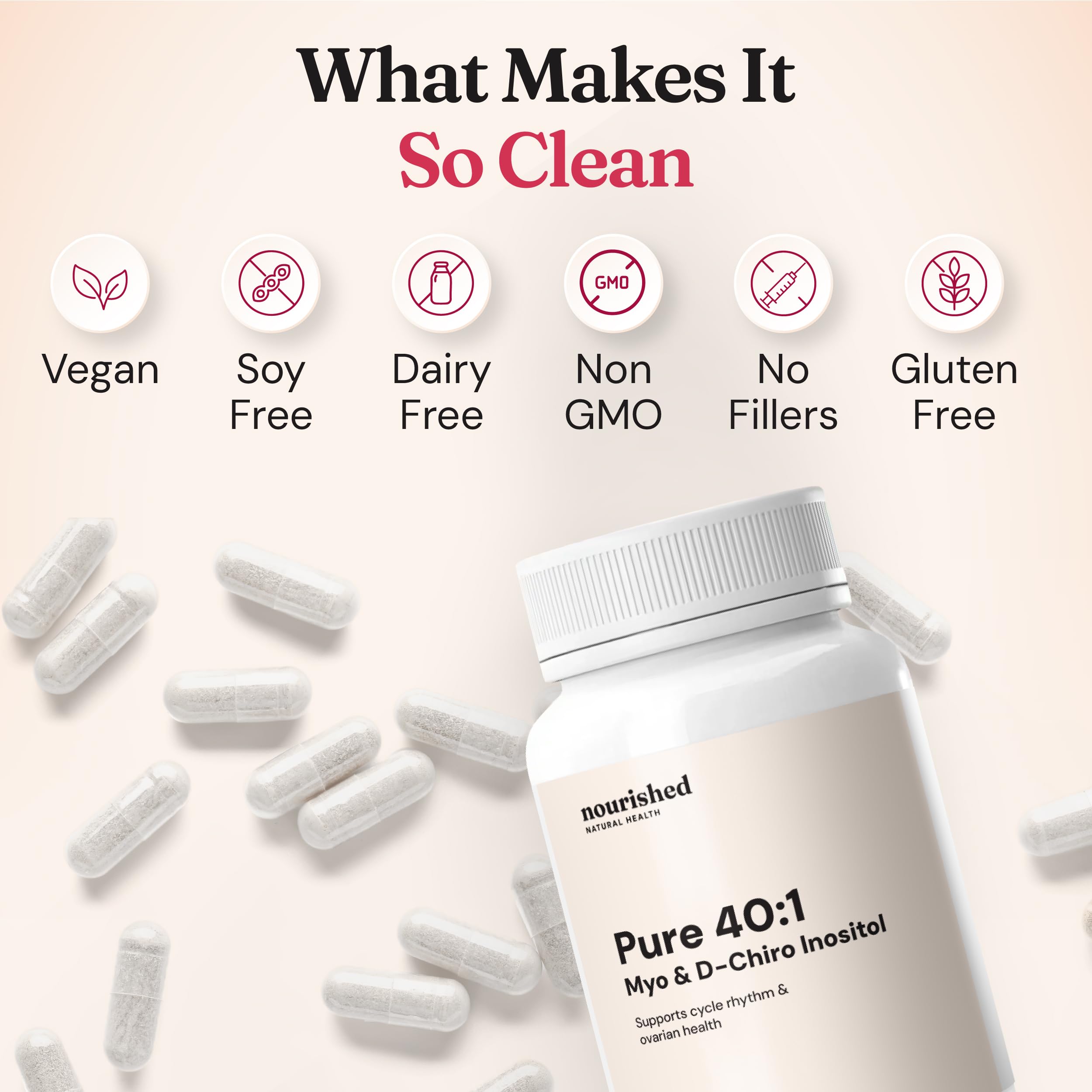 Nourished glass bottle with capsules on a white background for easy daily use.
