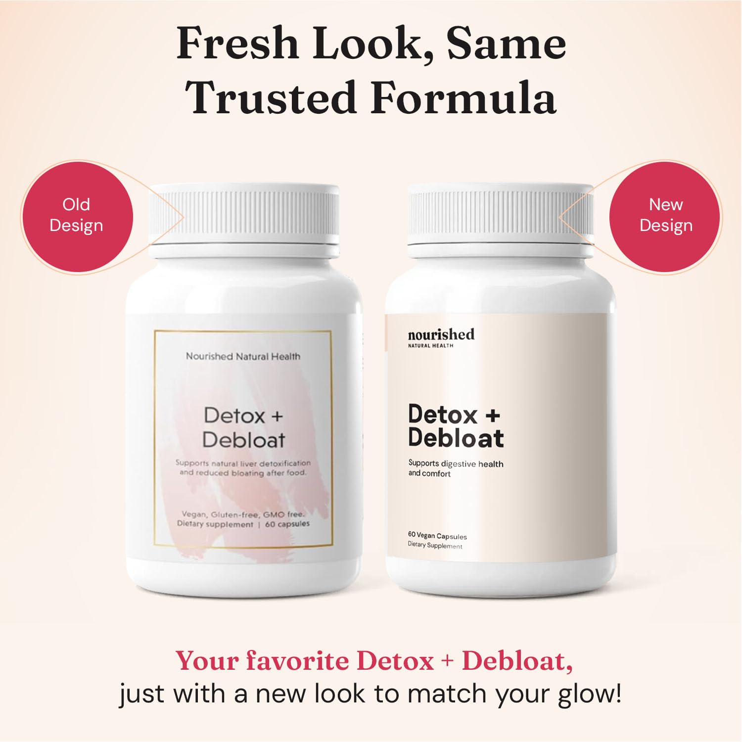 Nourished Natural Detox + Debloat daily dose label for guidance