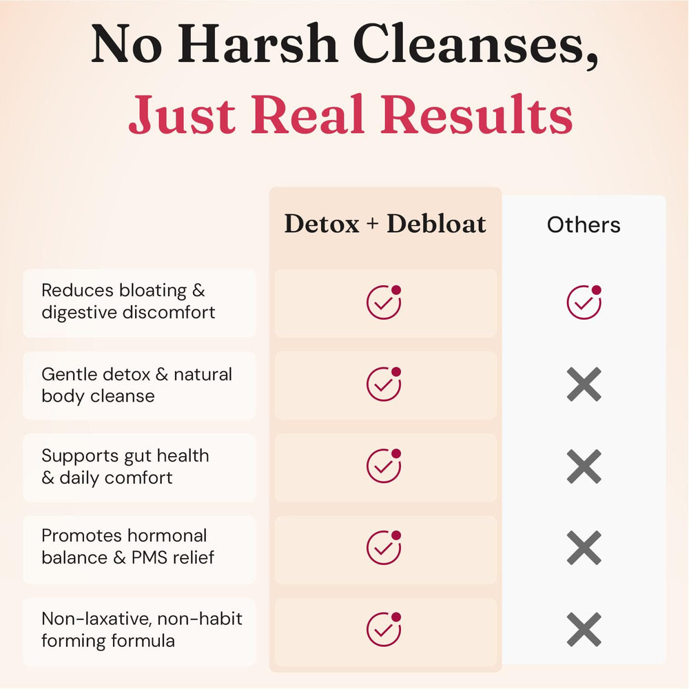 Nourished Natural Detox + Debloat for women use in daily wellness routine