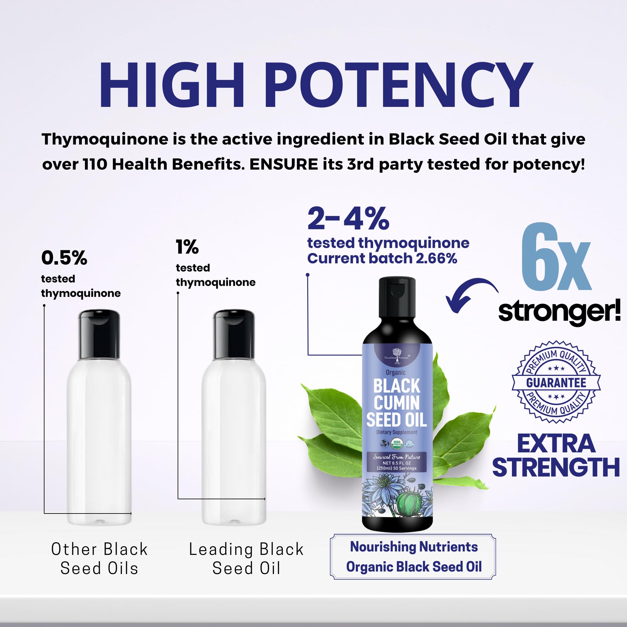 Nourishing Nutrients immune support illustration emphasizing antioxidant-rich oil
