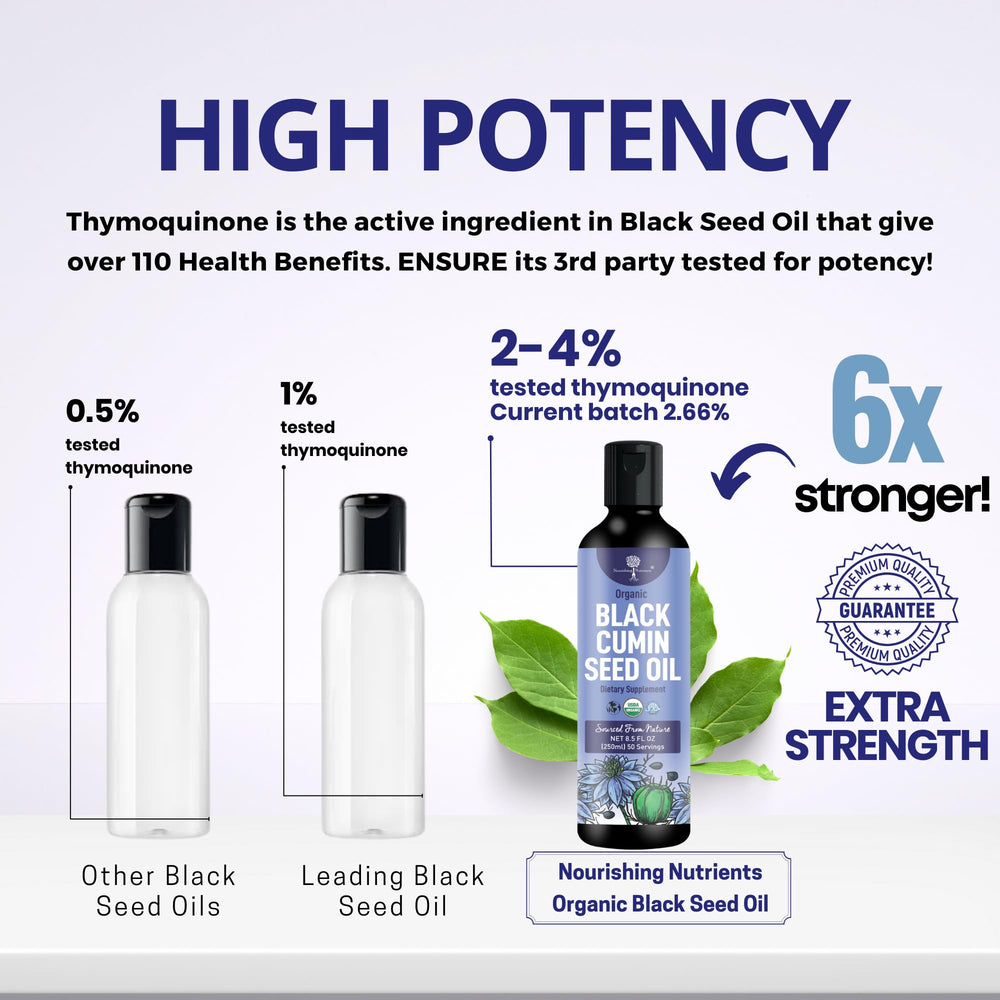 Nourishing Nutrients immune support illustration emphasizing antioxidant-rich oil