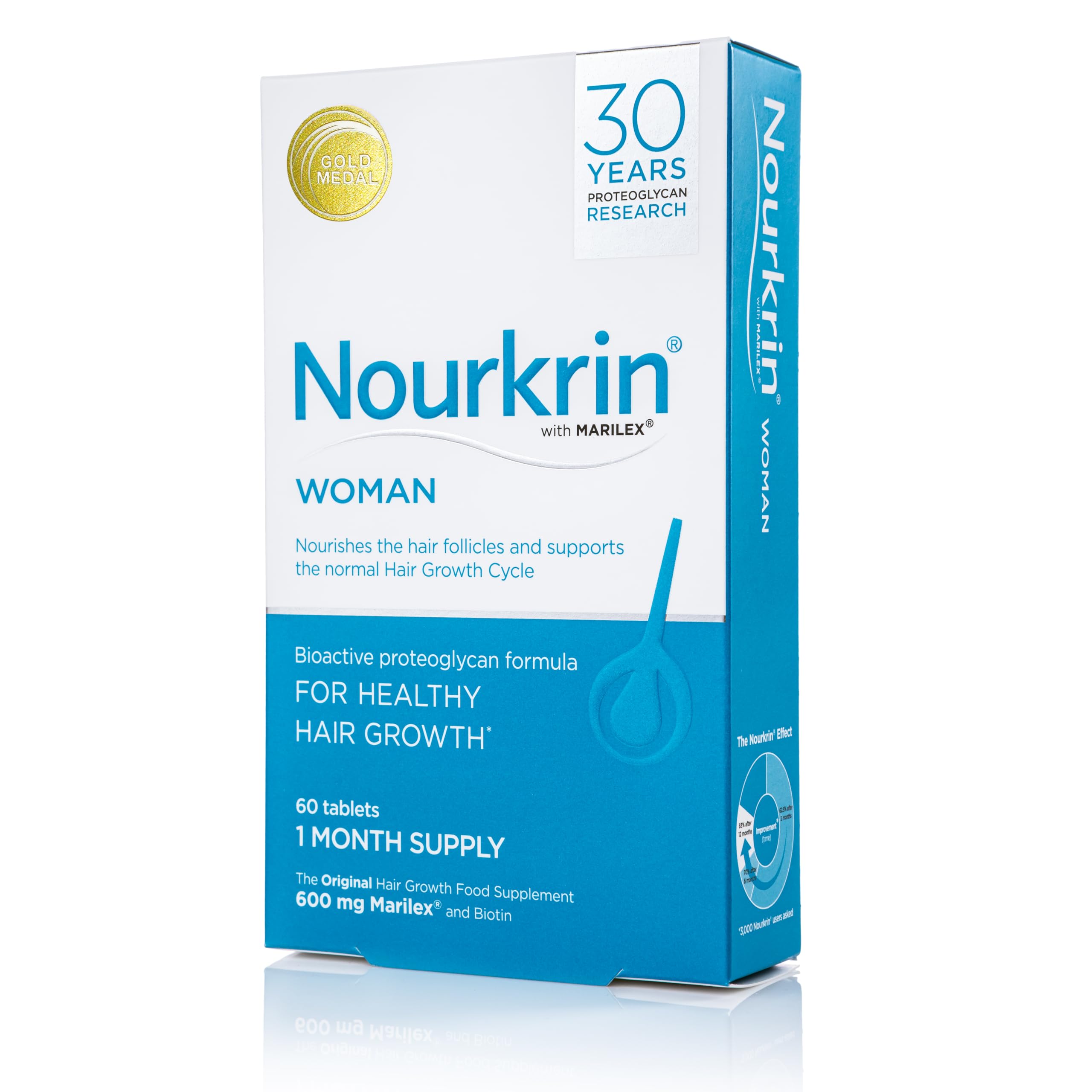 Nourkrin Woman with biotin ingredient highlight promotes healthy hair growth support.