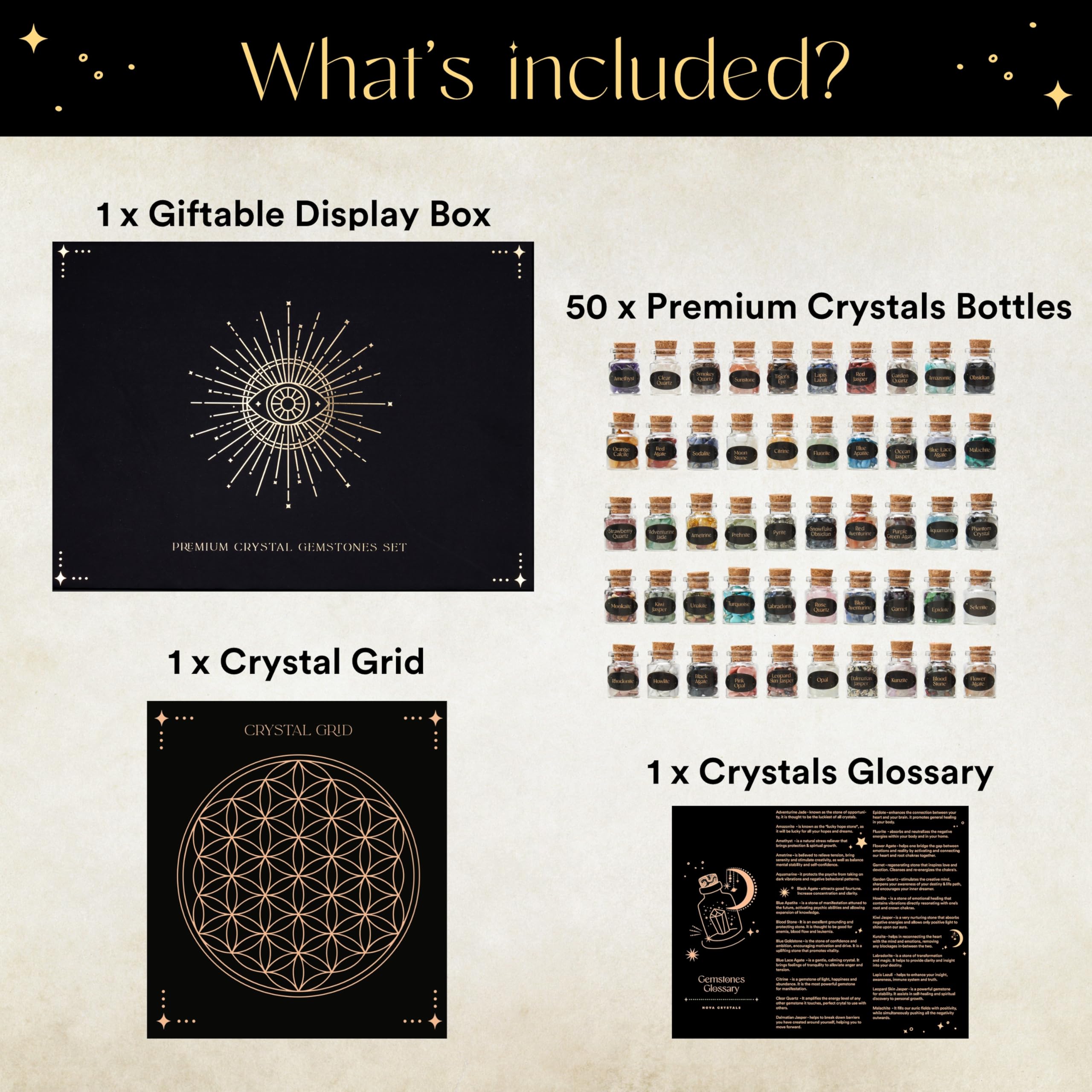 Nova Crystals crystal grid back view with arrangement guidance.