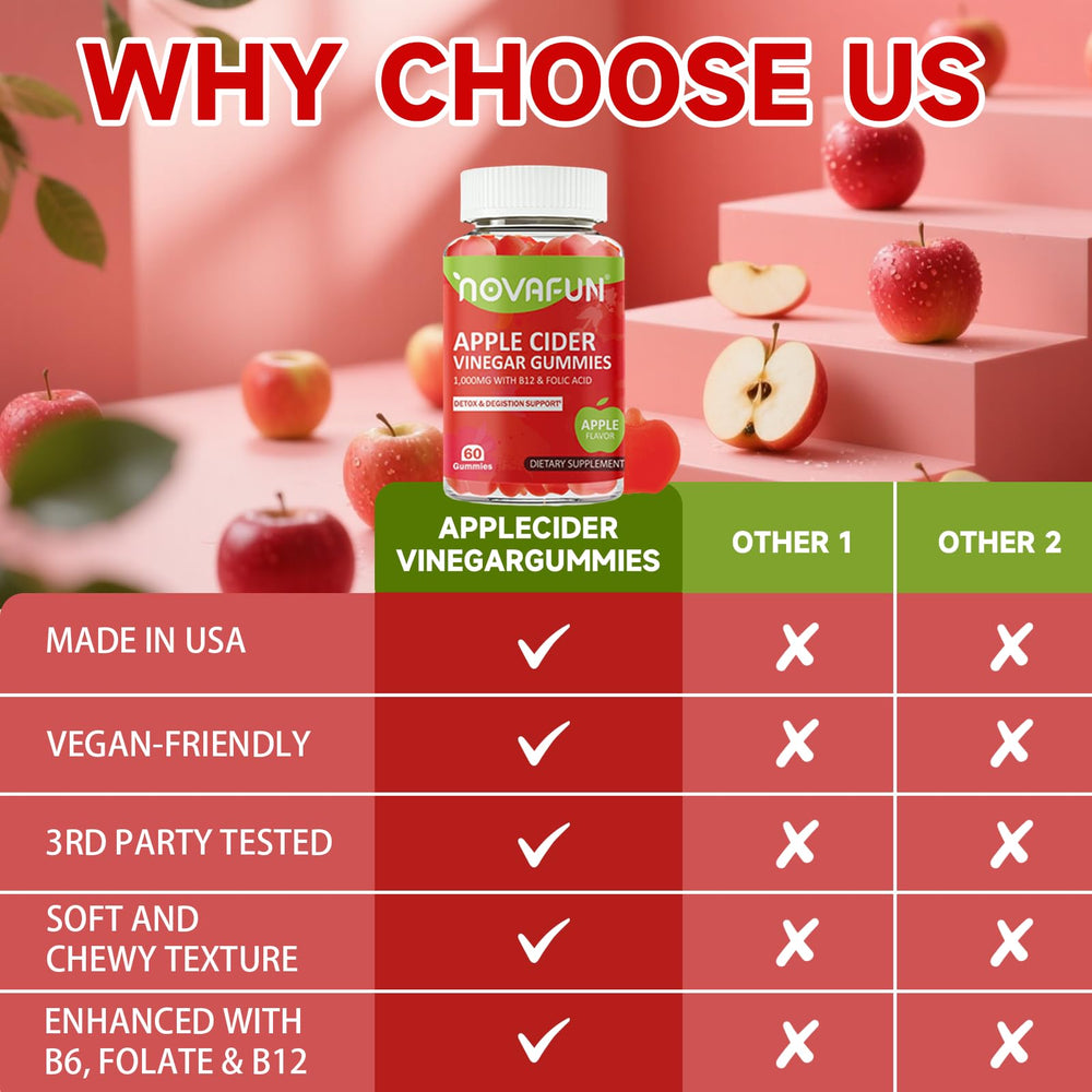 Novafun soft gummies support digestion with pleasant taste.
