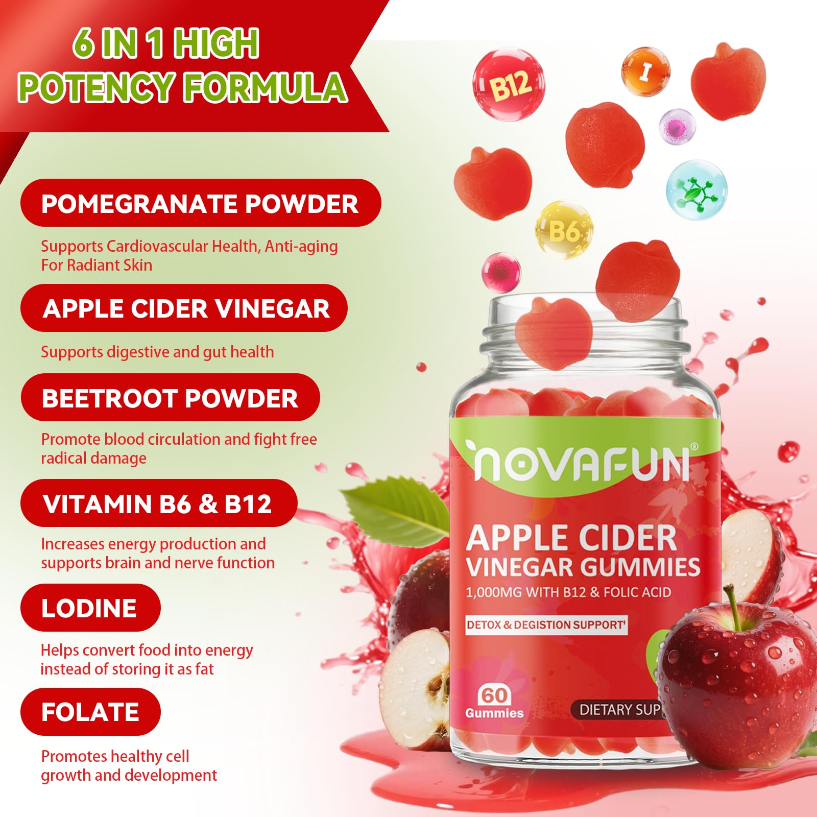 Novafun Gummies ingredients label with beetroot and pomegranate antioxidants.