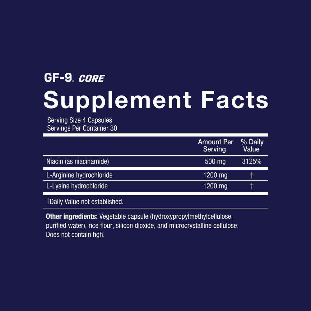 Label close-up communicates a clinically dosed formulation