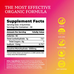 Novomins Creatine Gummy serving of four gummies shows easy dosing for training.