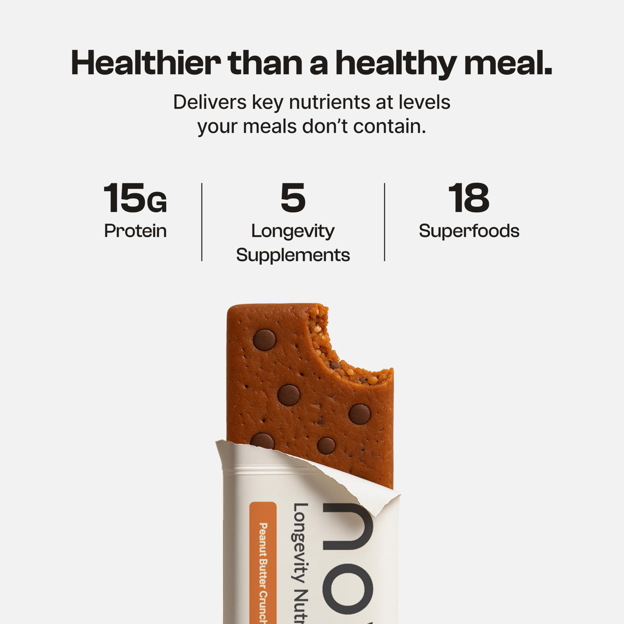 Nutrition panel of Novos Longevity Bar showing protein and vitamins.