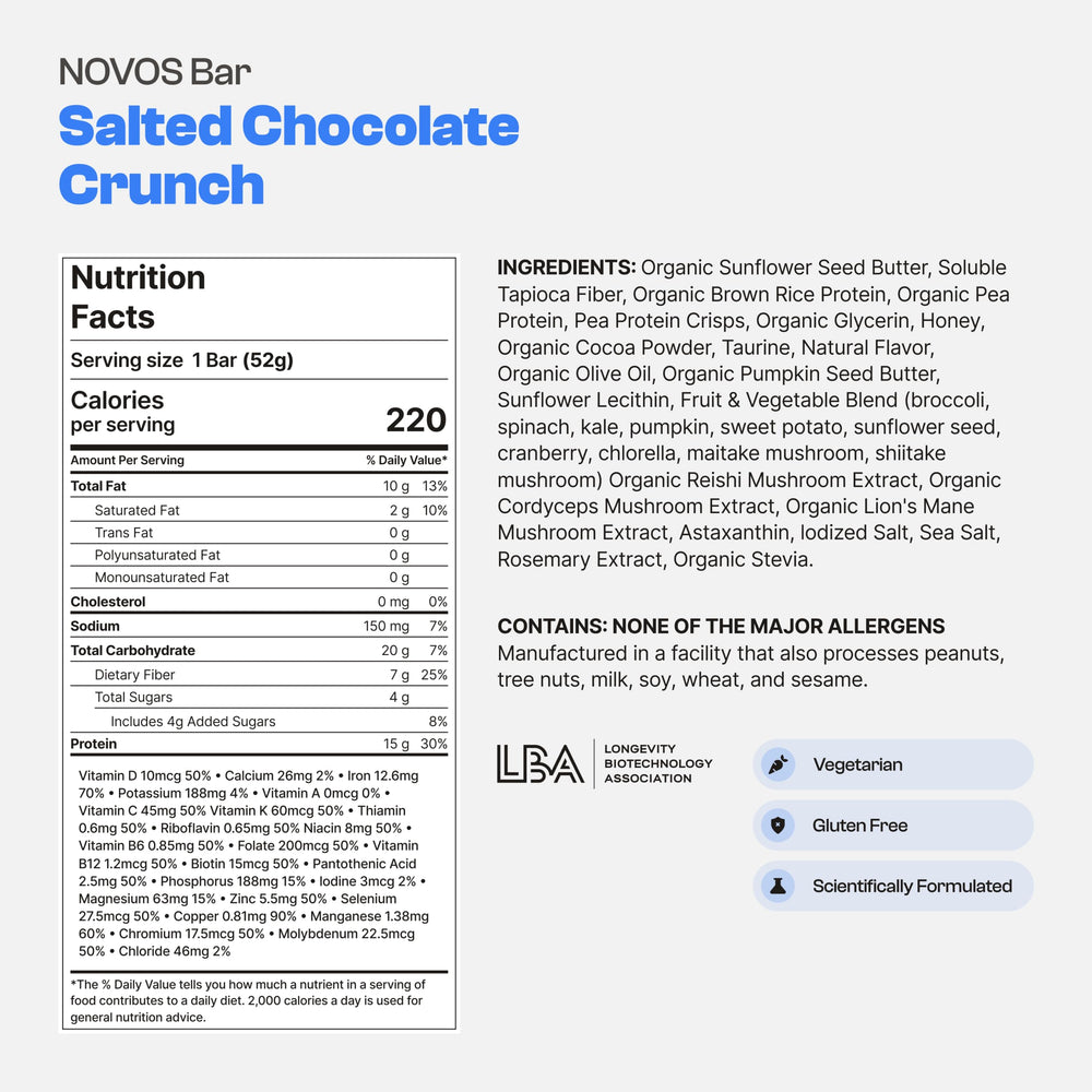 Novos Longevity Meal Bar Salted Chocolate Crunch closeup texture highlights creamy crunch