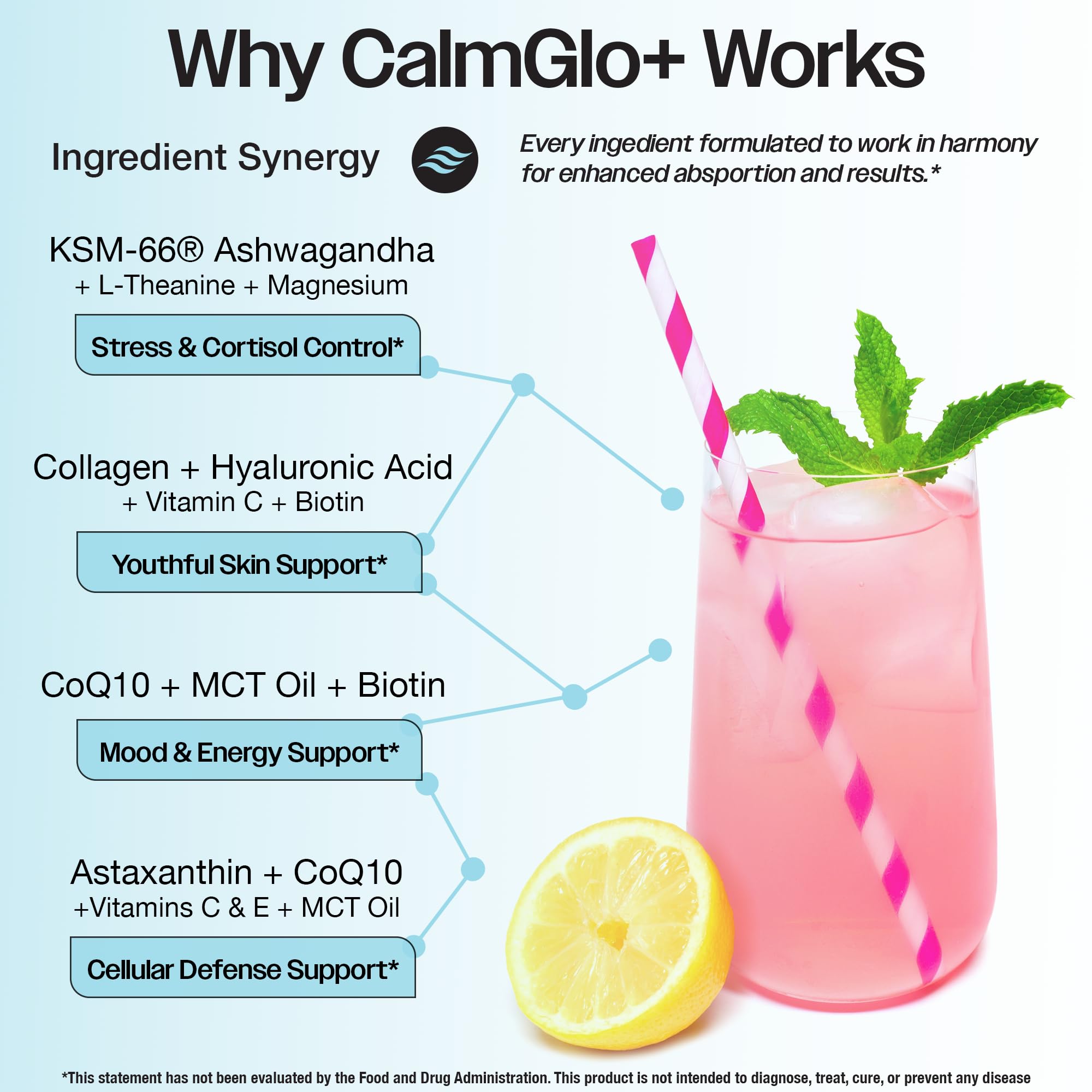 Noxtul CalmGlo+ hyaluronic acid and biotin icon illustrate skin hydration.