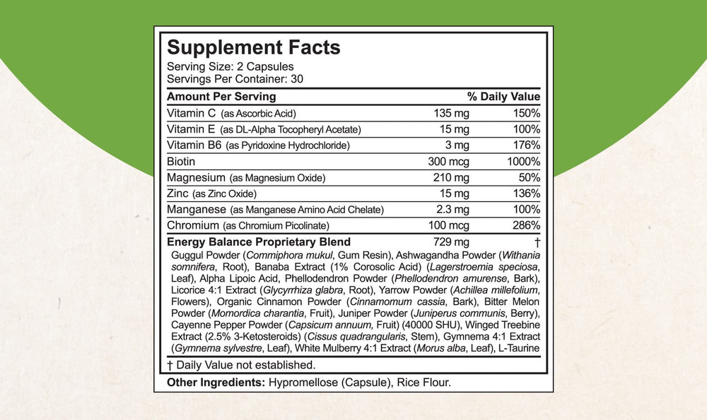 NuBest easy-to-swallow capsules ideal for routine daily use.