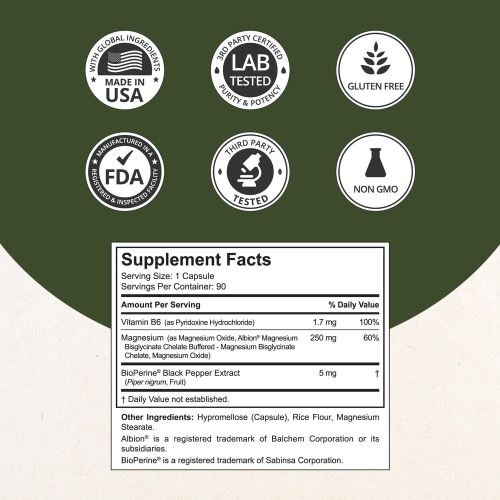 NuBest Magnesium Glycinate packaging-box highlighting clean formulation