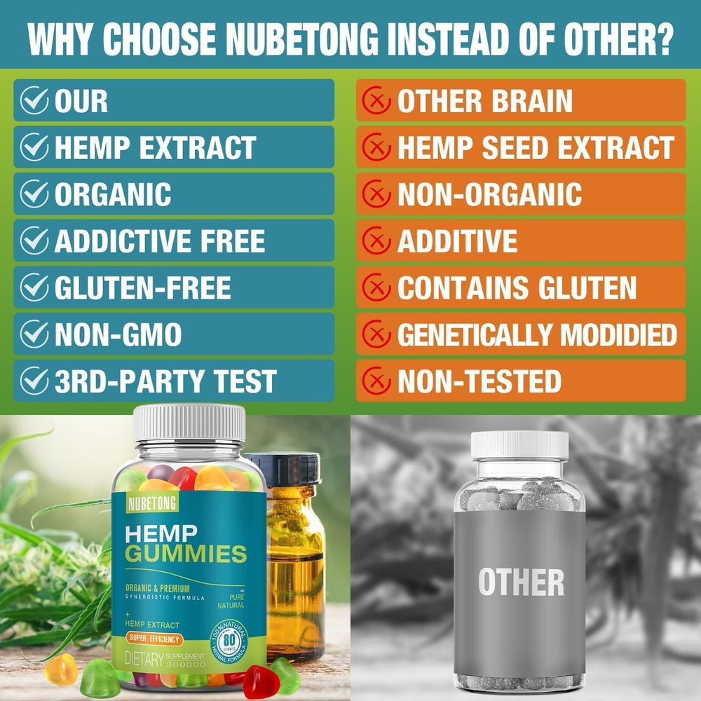Nubetong hemp gummies tropical fruit flavor makes daily intake enjoyable