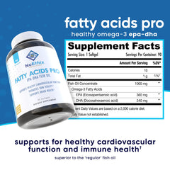 Close-up of NuEthix Fatty Acids Pro softgel capsules for omega-3 benefits.