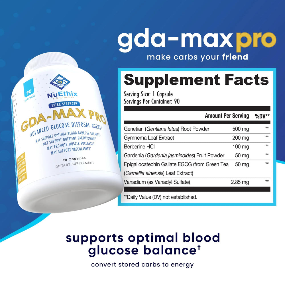 Meal-time dosing scene with NuEthix GDA-MAX Pro capsules.
