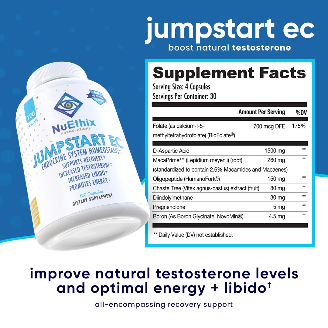 NuEthix Jumpstart EC capsules being poured into a hand for easy daily use.