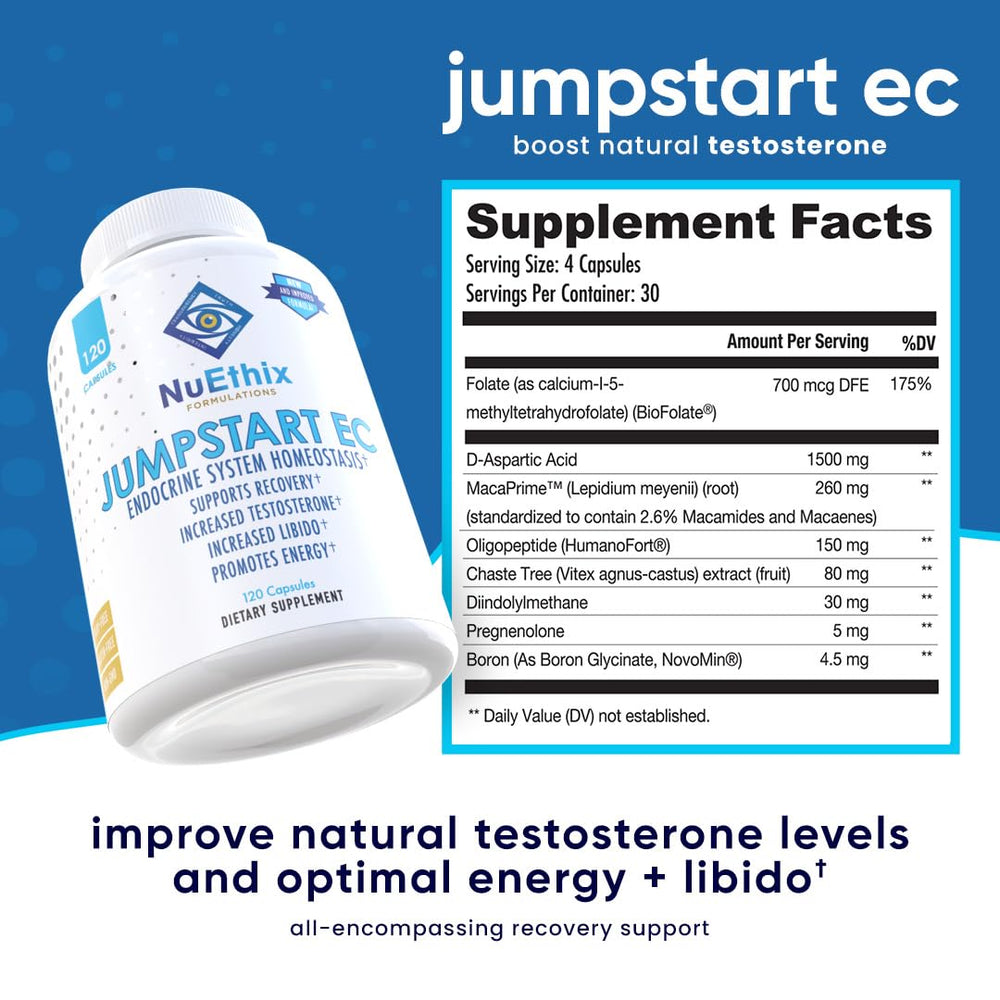 NuEthix Jumpstart EC capsules being poured into a hand for easy daily use.