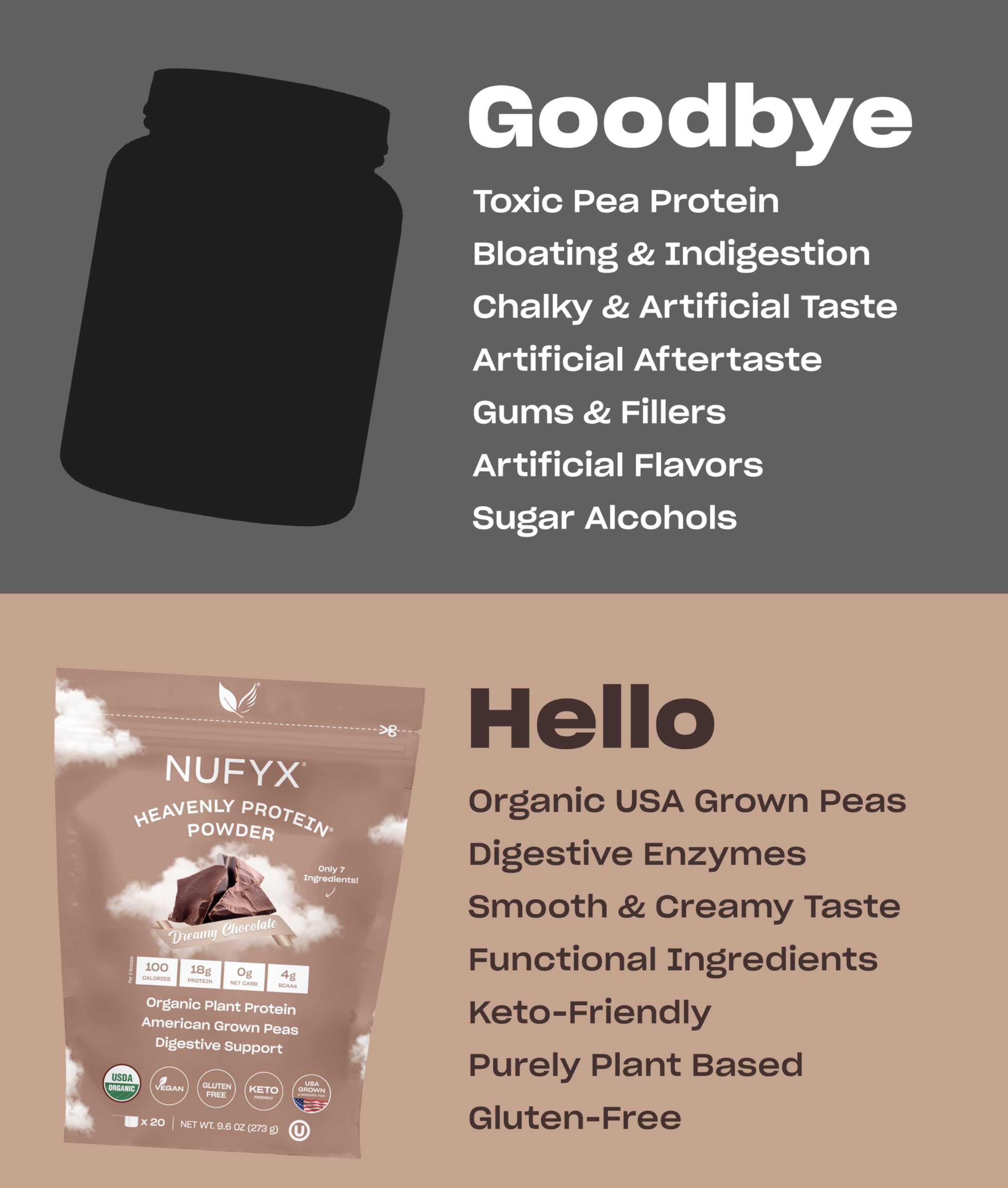 NUFYX Heavenly Protein used in baking to boost protein in cakes and cookies