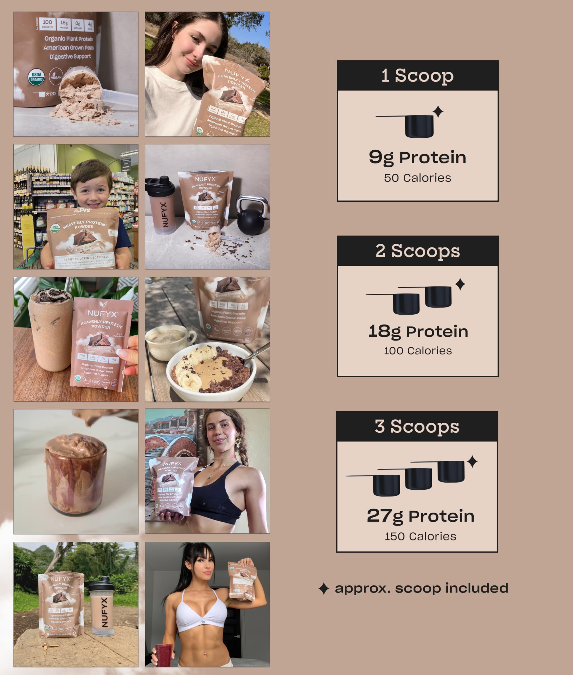 NUFYX Heavenly Protein from USA farms emphasizes American-grown peas